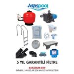 Skimmerli Havuz Yapım Seti (120 Ton) Atlaspool